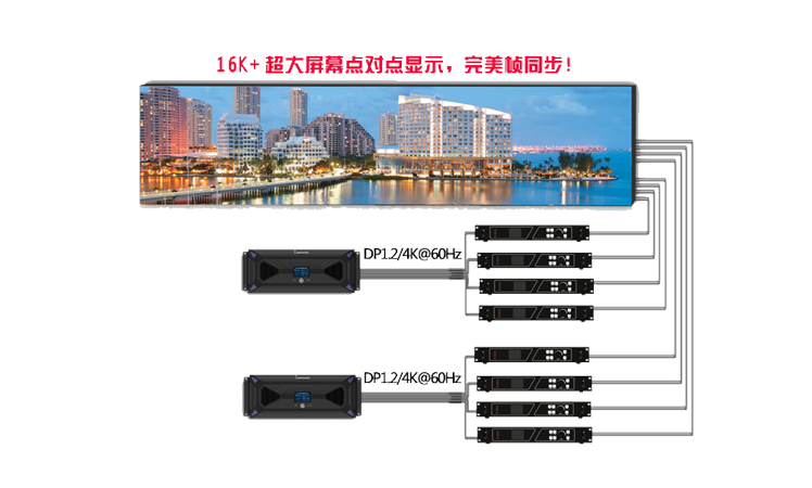 中国·太阳集团tyc86(股份有限公司)-Official website