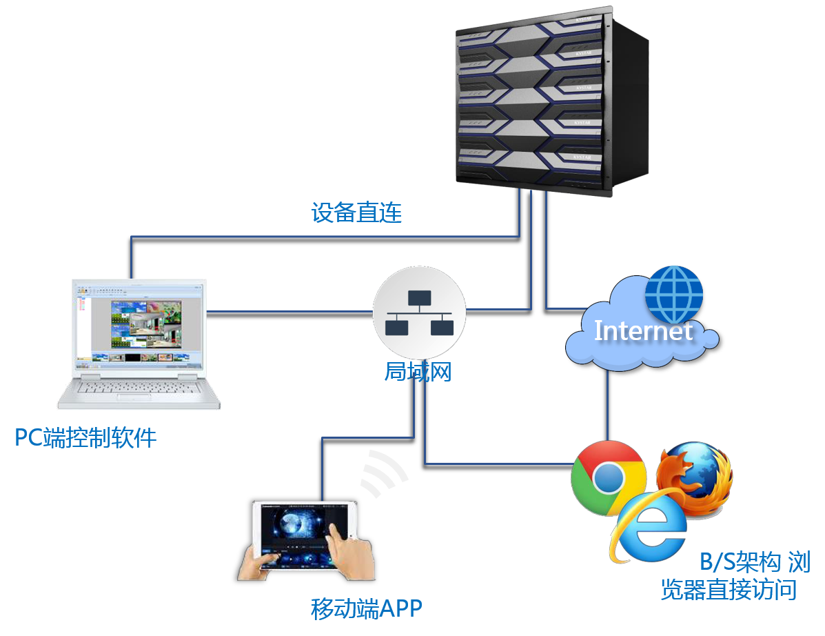 中国·太阳集团tyc86(股份有限公司)-Official website