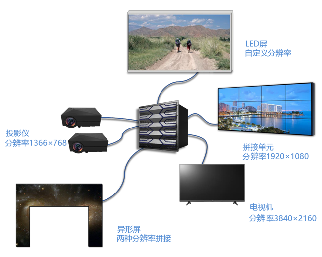 中国·太阳集团tyc86(股份有限公司)-Official website