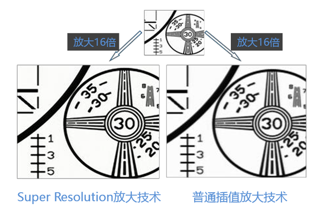 中国·太阳集团tyc86(股份有限公司)-Official website