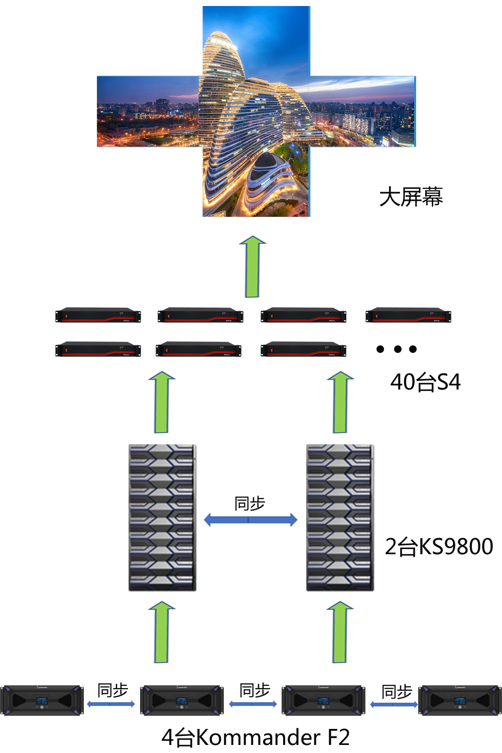 中国·太阳集团tyc86(股份有限公司)-Official website