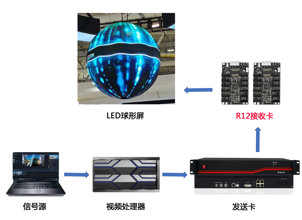 中国·太阳集团tyc86(股份有限公司)-Official website