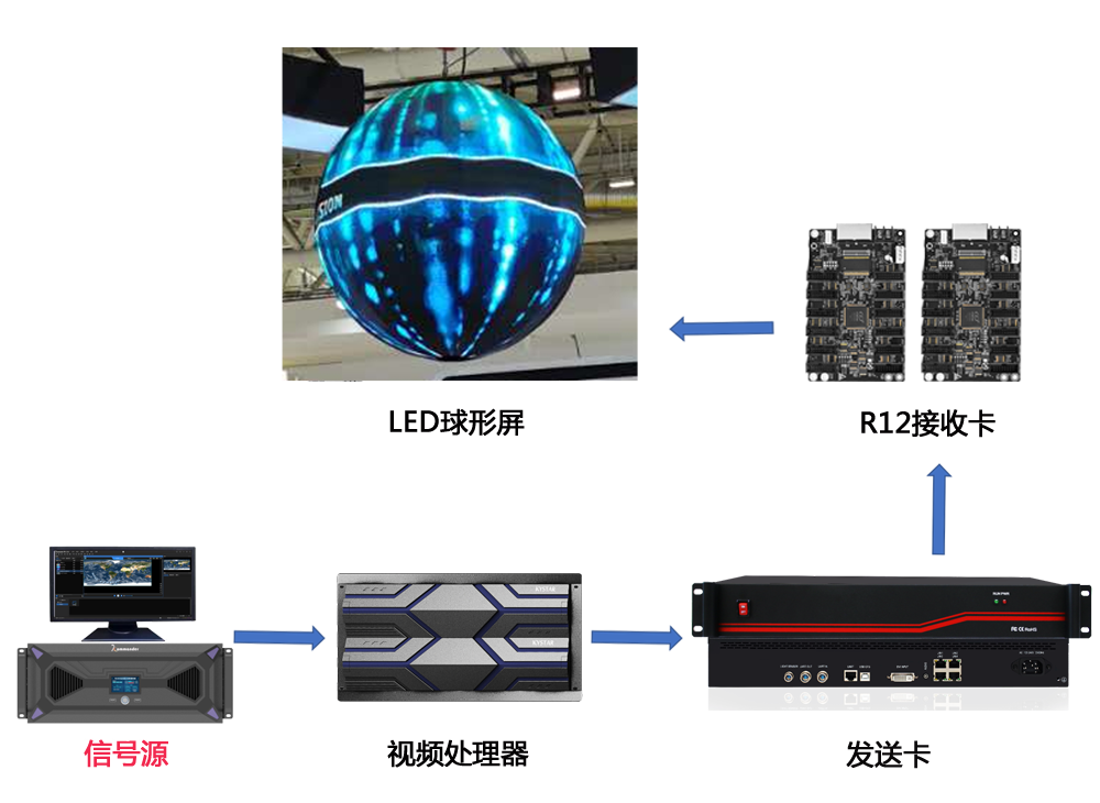 中国·太阳集团tyc86(股份有限公司)-Official website