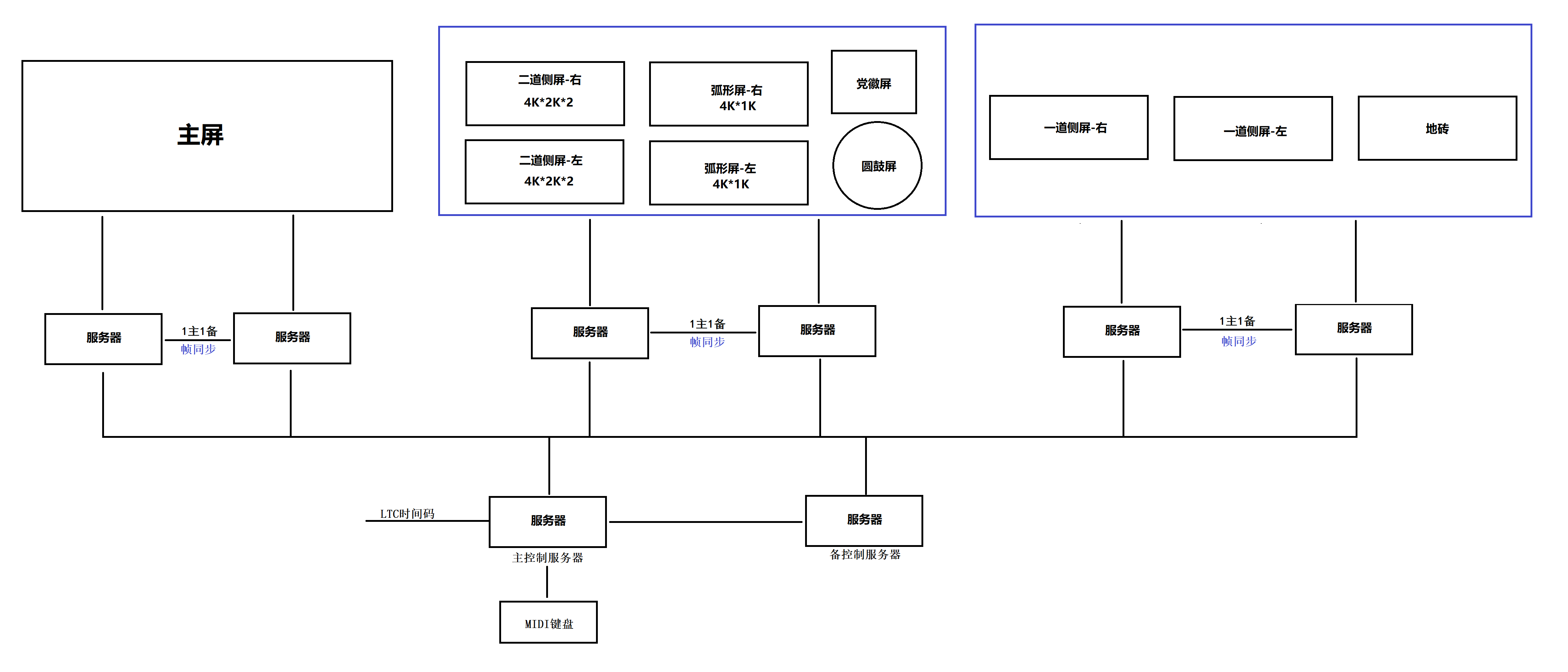 中国·太阳集团tyc86(股份有限公司)-Official website