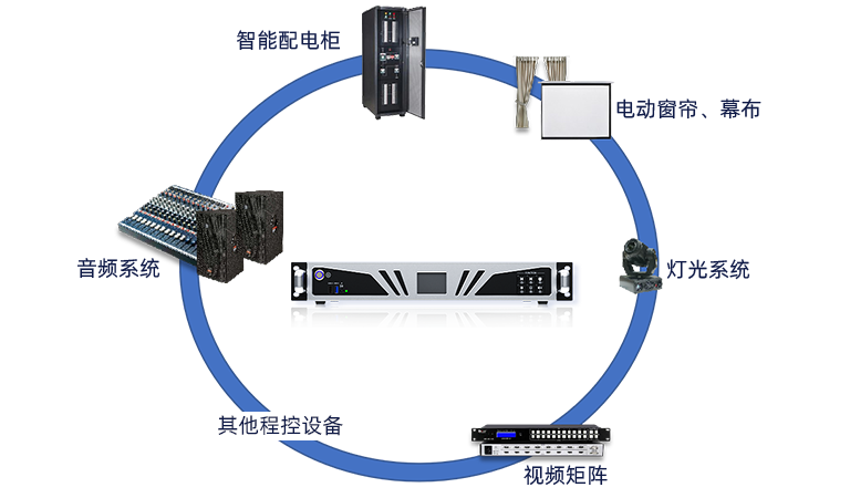 中国·太阳集团tyc86(股份有限公司)-Official website