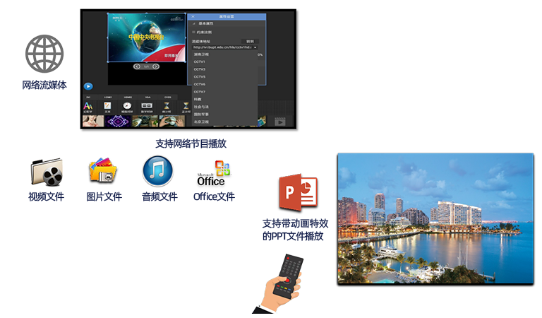 中国·太阳集团tyc86(股份有限公司)-Official website
