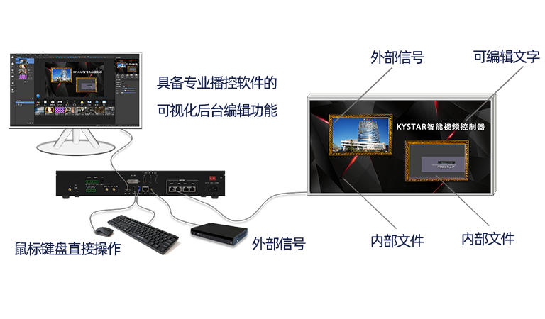 中国·太阳集团tyc86(股份有限公司)-Official website