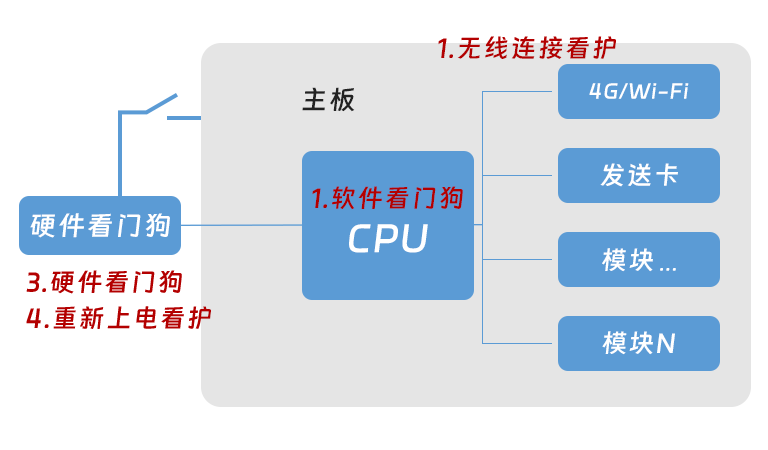 中国·太阳集团tyc86(股份有限公司)-Official website