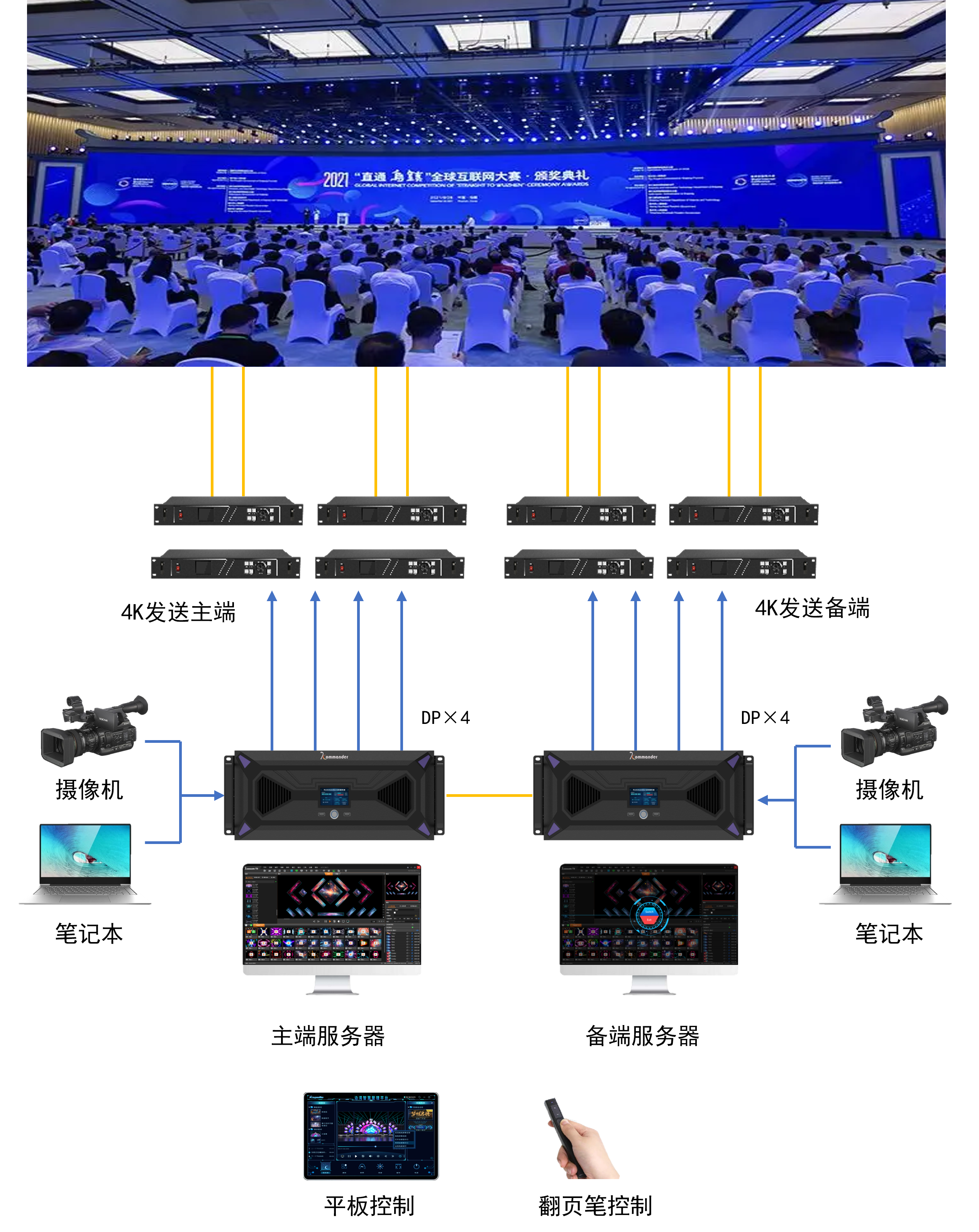 中国·太阳集团tyc86(股份有限公司)-Official website