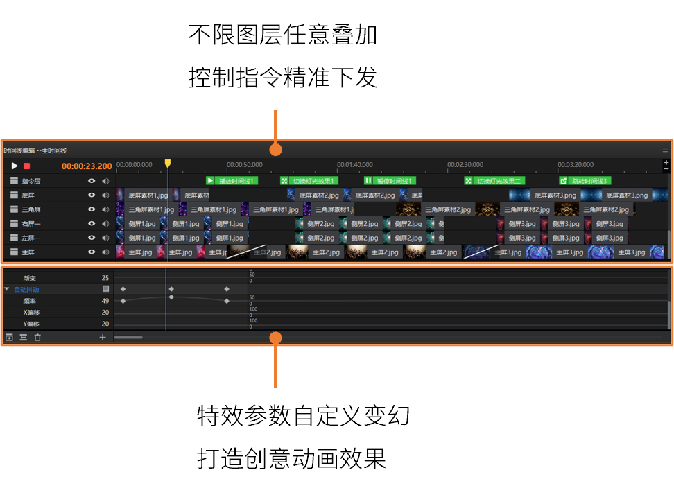 中国·太阳集团tyc86(股份有限公司)-Official website