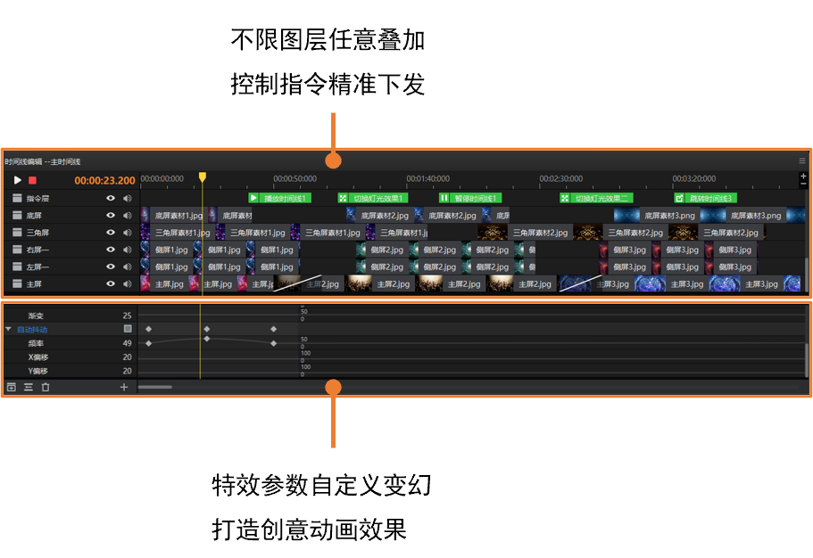 中国·太阳集团tyc86(股份有限公司)-Official website