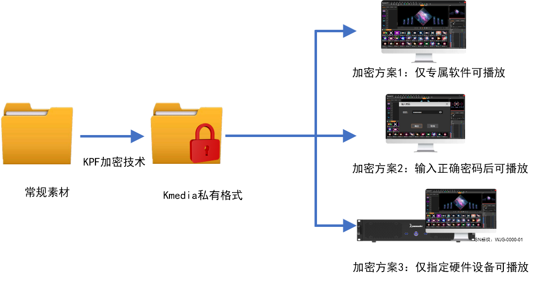 中国·太阳集团tyc86(股份有限公司)-Official website