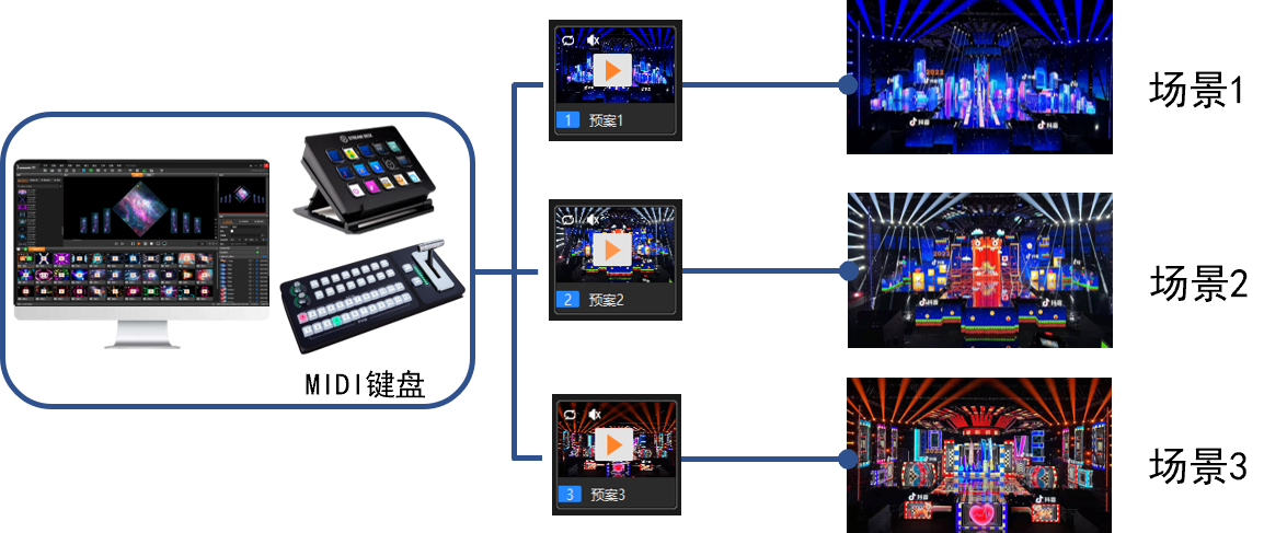 中国·太阳集团tyc86(股份有限公司)-Official website