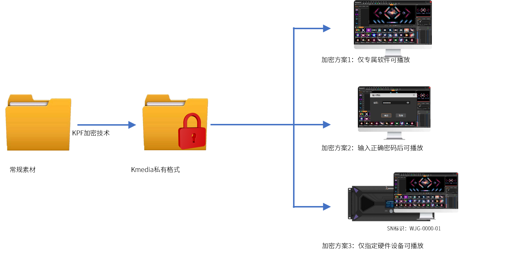 中国·太阳集团tyc86(股份有限公司)-Official website