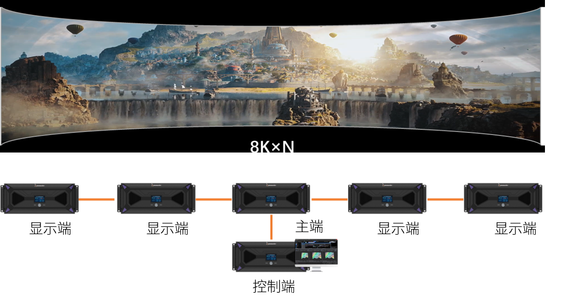 中国·太阳集团tyc86(股份有限公司)-Official website