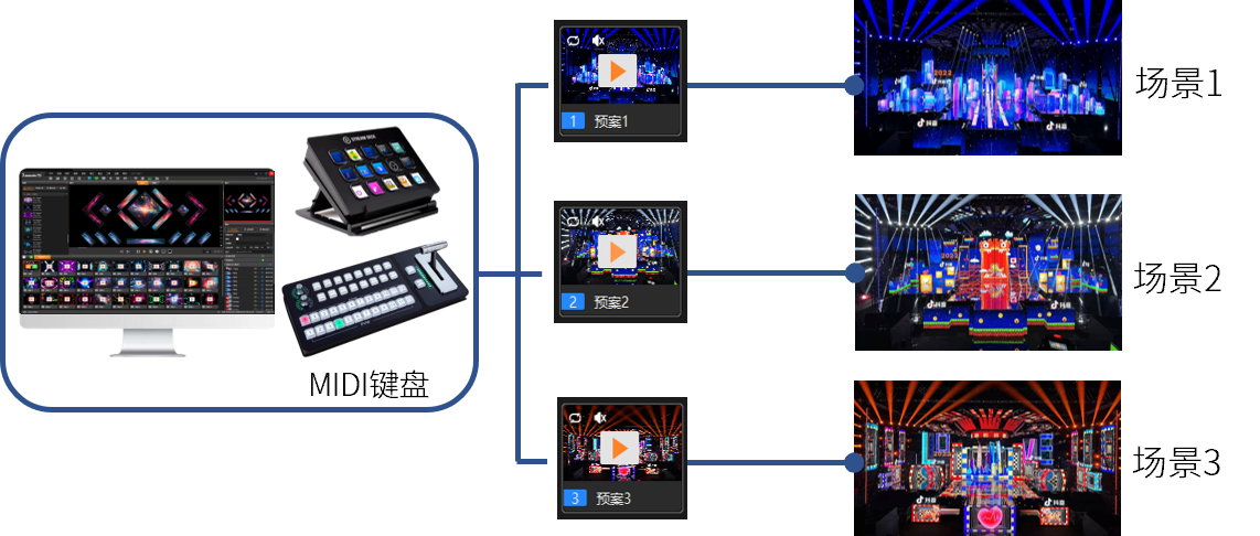 中国·太阳集团tyc86(股份有限公司)-Official website
