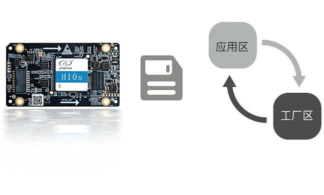 中国·太阳集团tyc86(股份有限公司)-Official website