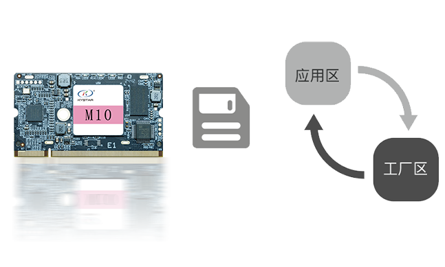 中国·太阳集团tyc86(股份有限公司)-Official website