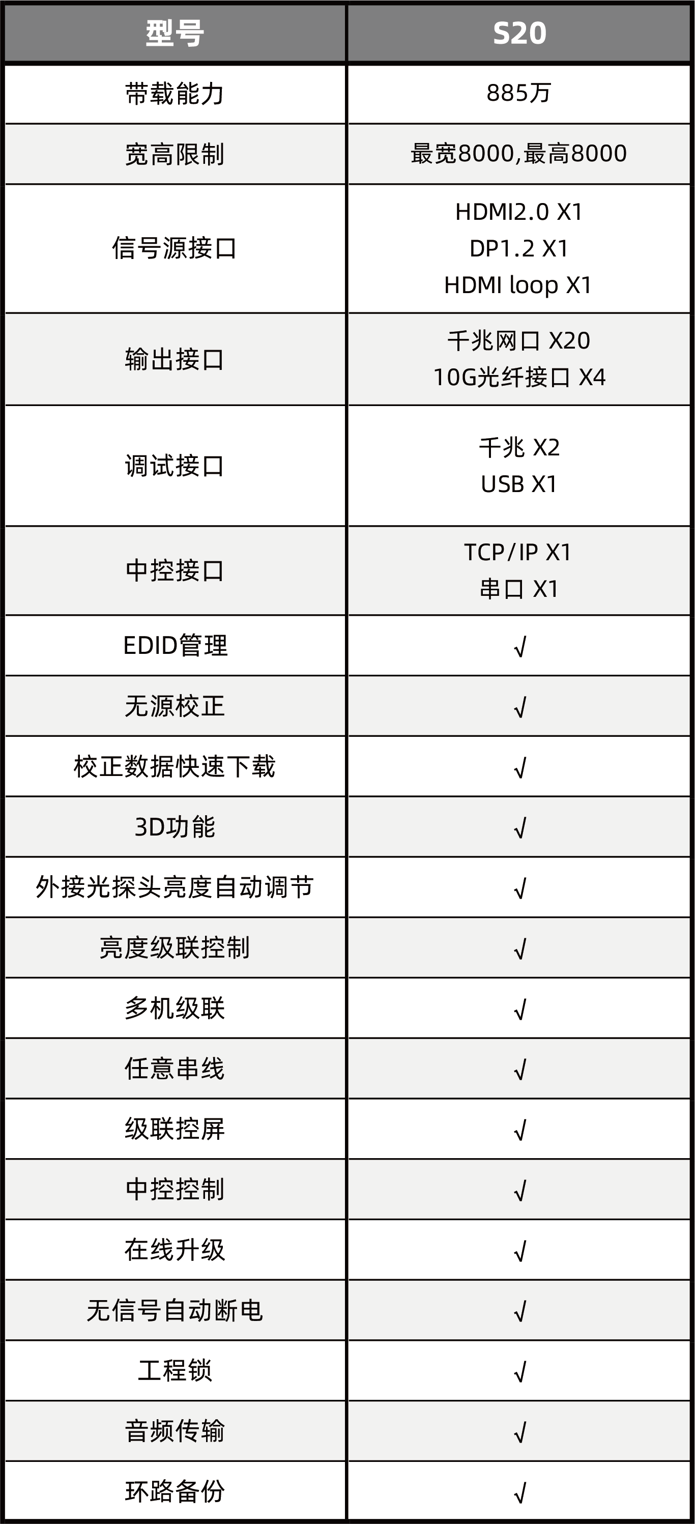 中国·太阳集团tyc86(股份有限公司)-Official website