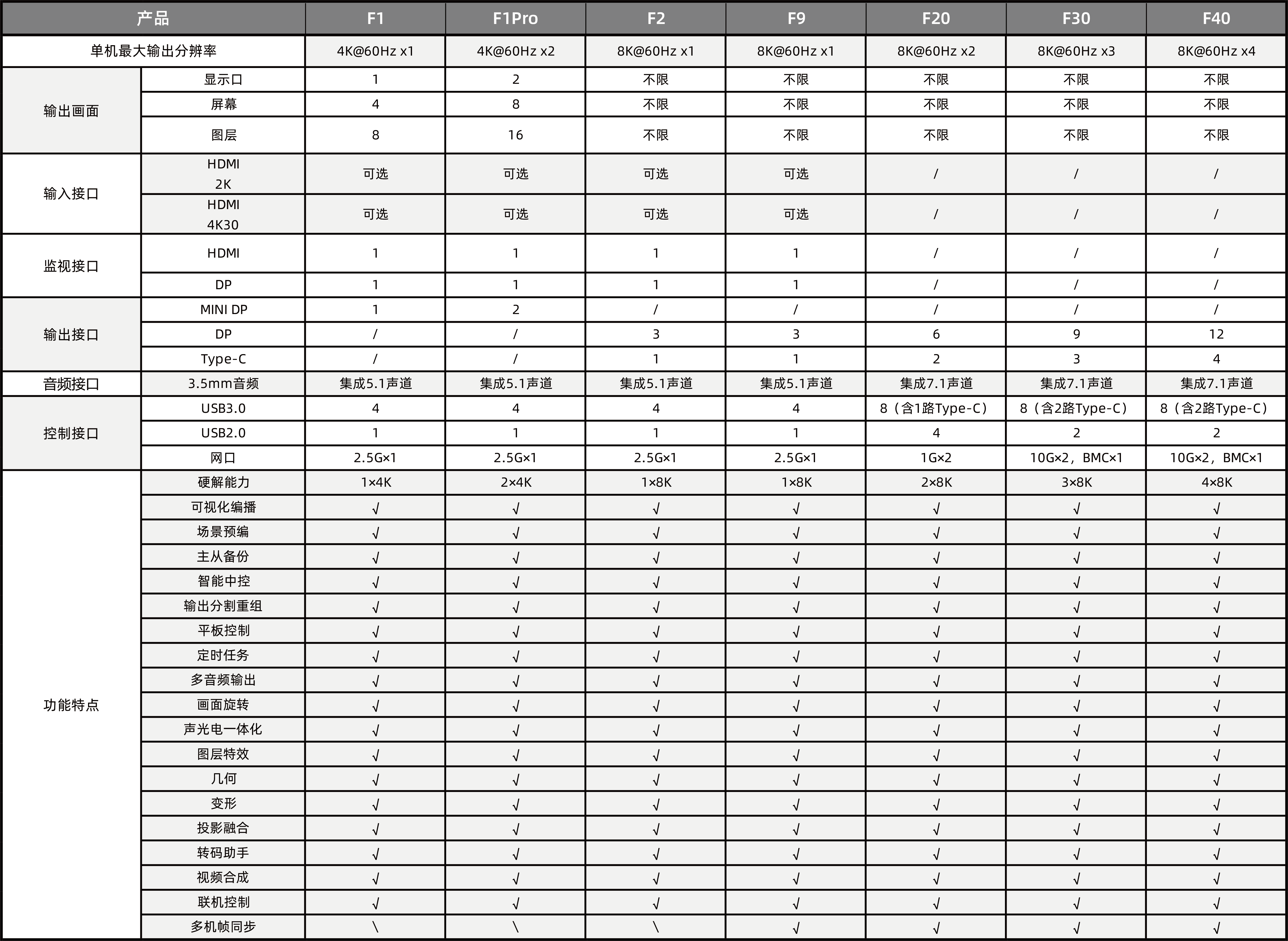 中国·太阳集团tyc86(股份有限公司)-Official website