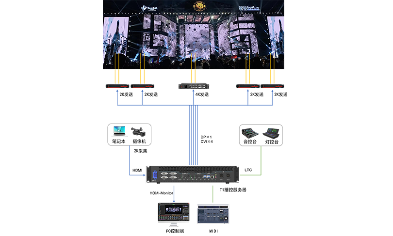 中国·太阳集团tyc86(股份有限公司)-Official website