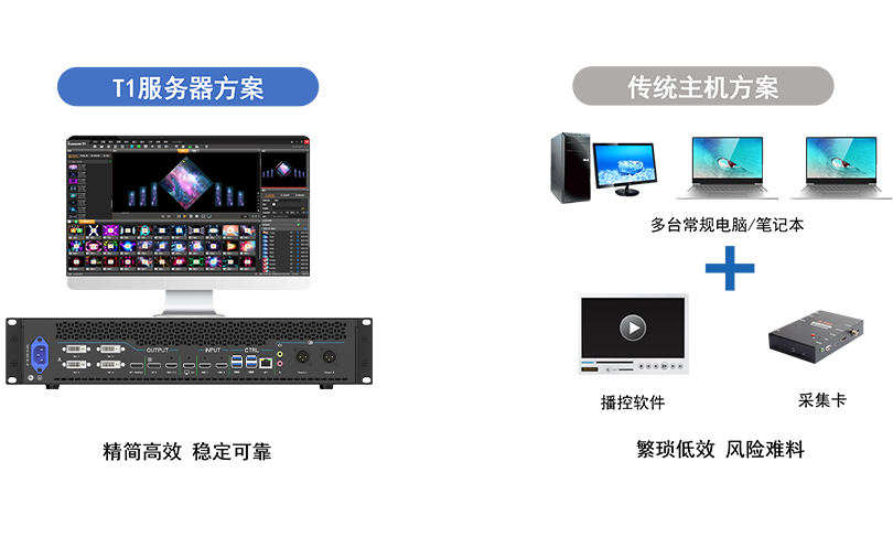 中国·太阳集团tyc86(股份有限公司)-Official website