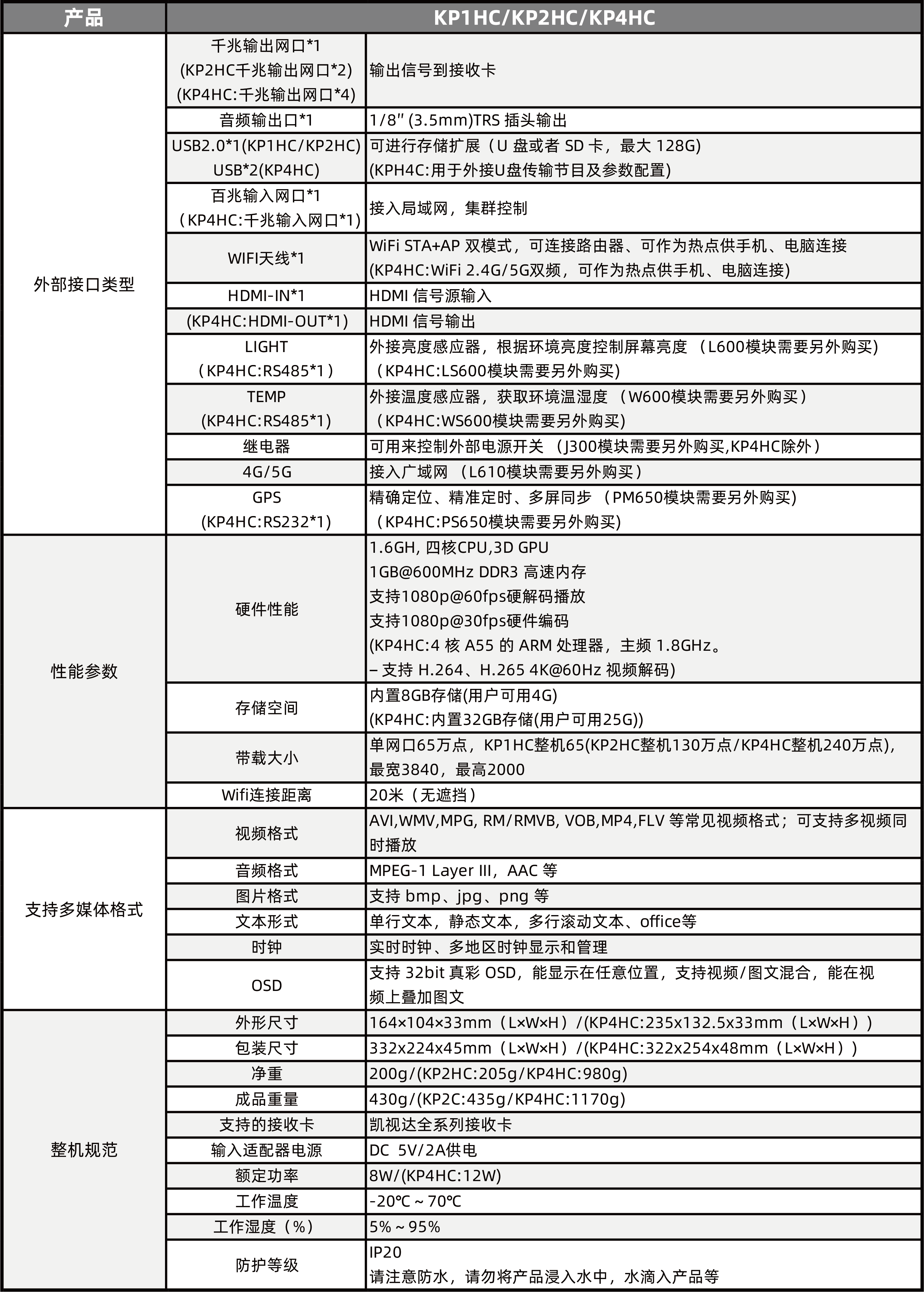 中国·太阳集团tyc86(股份有限公司)-Official website