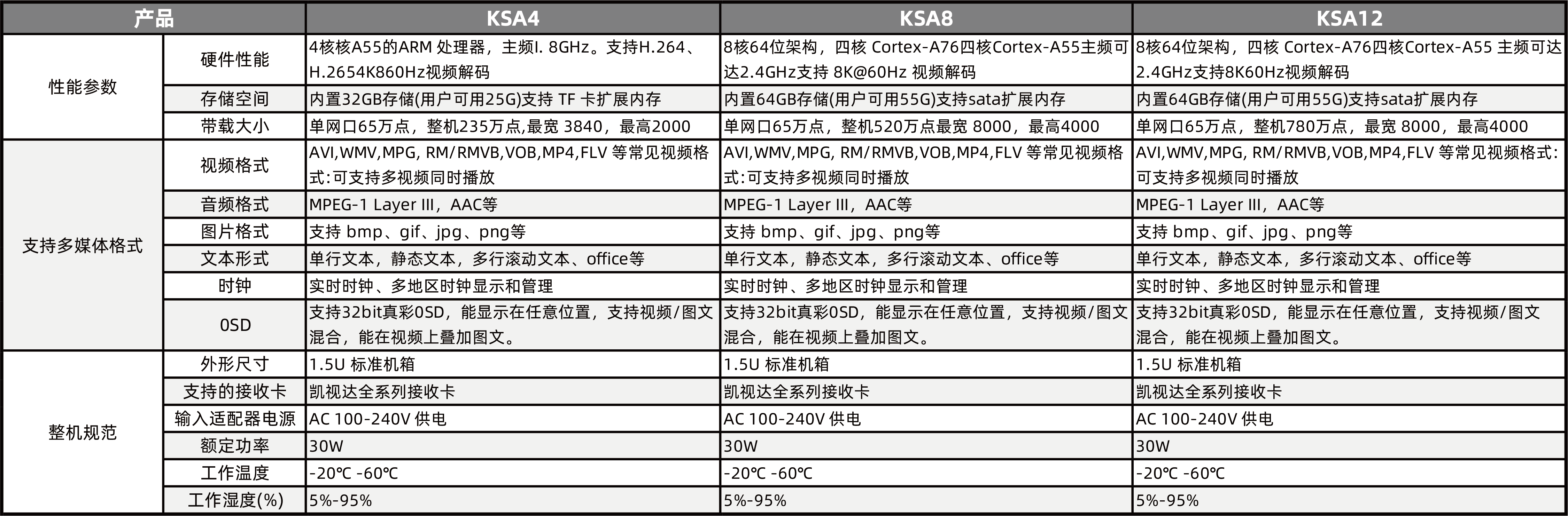 中国·太阳集团tyc86(股份有限公司)-Official website