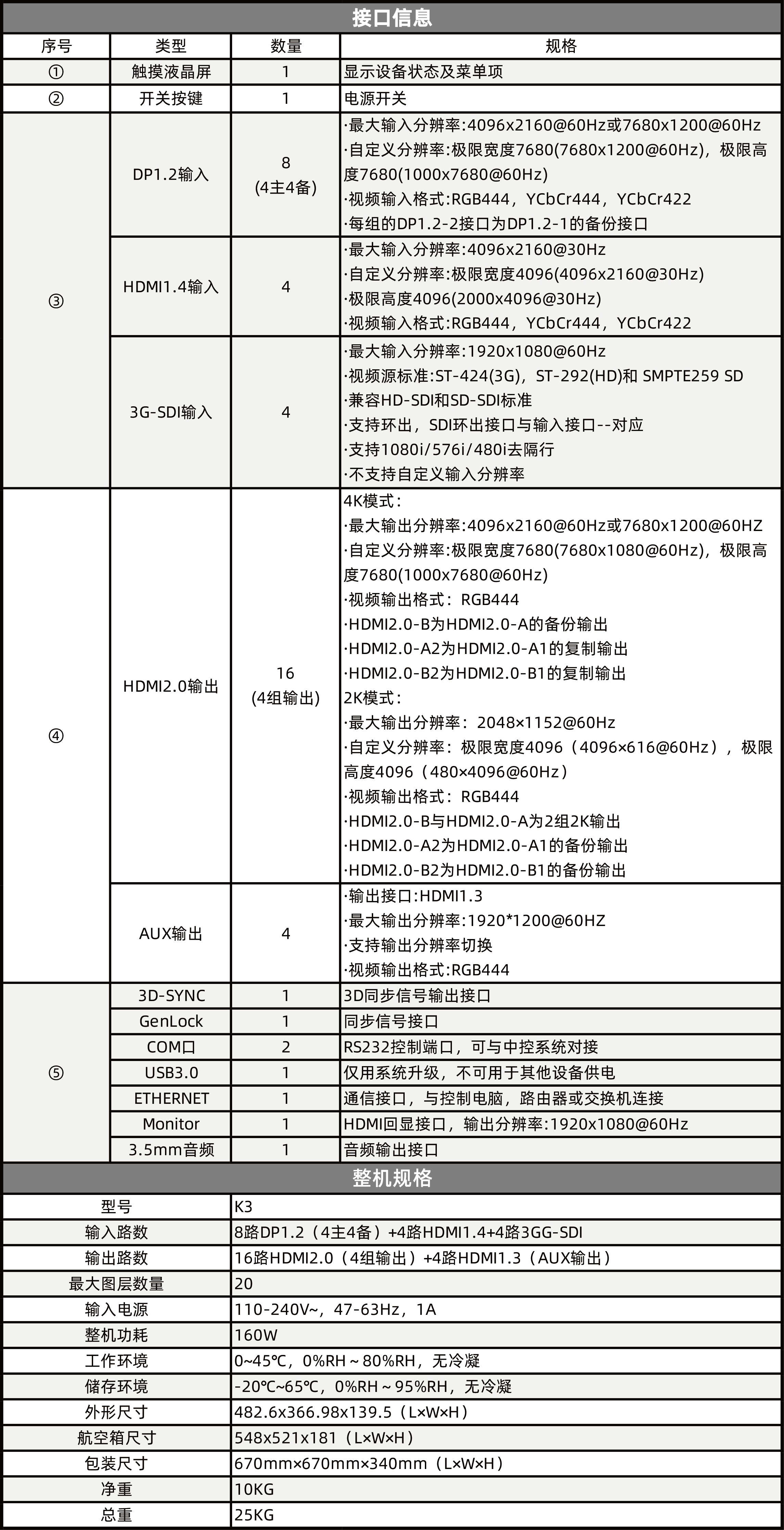 中国·太阳集团tyc86(股份有限公司)-Official website