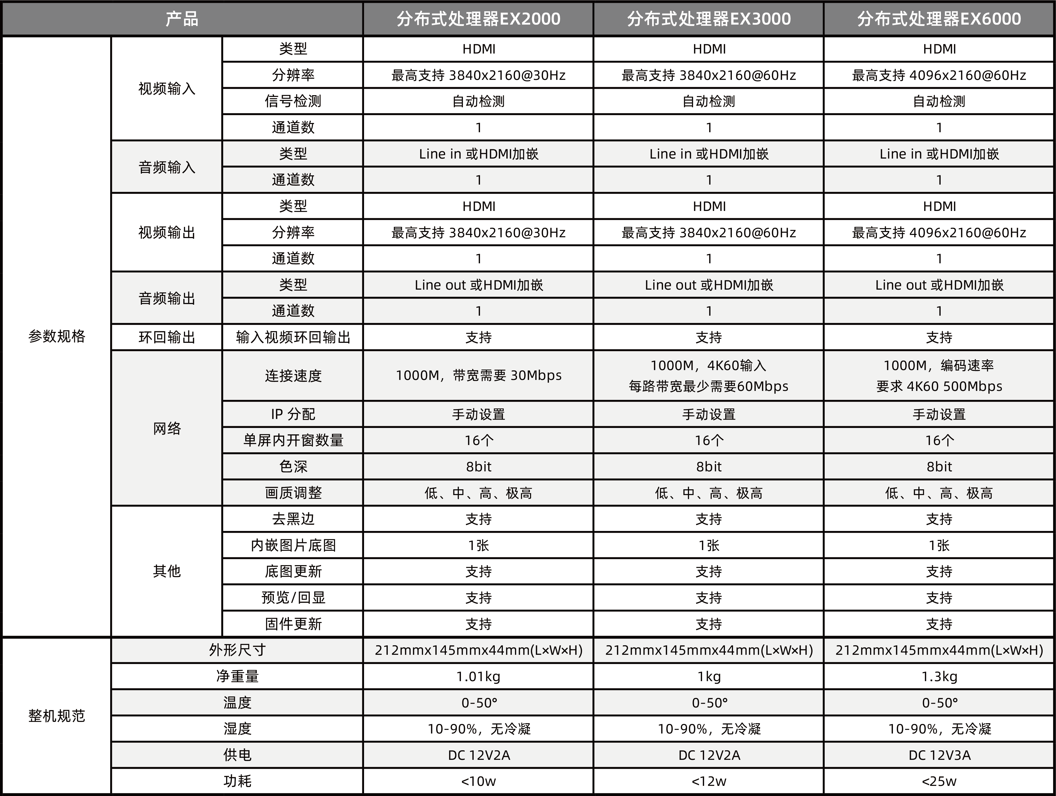 中国·太阳集团tyc86(股份有限公司)-Official website