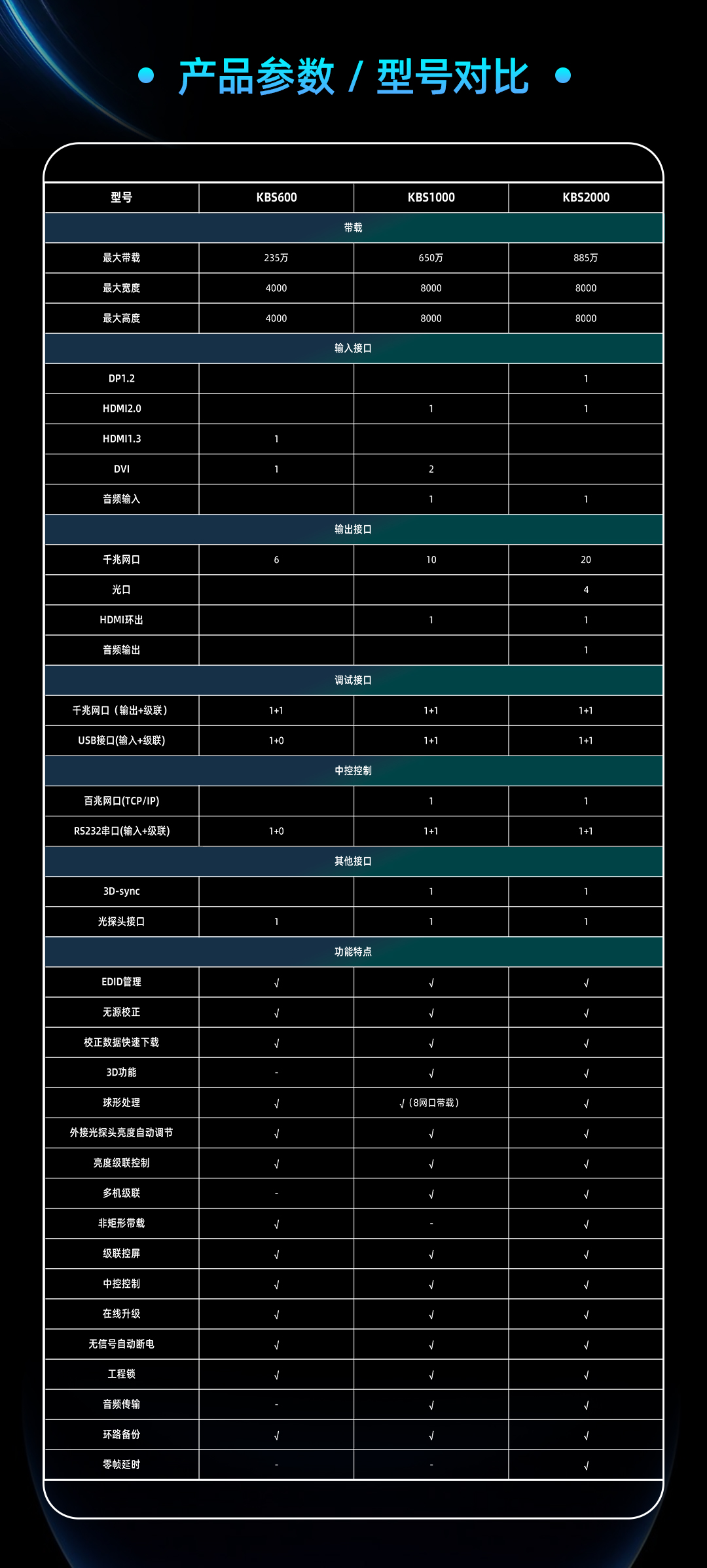 中国·太阳集团tyc86(股份有限公司)-Official website