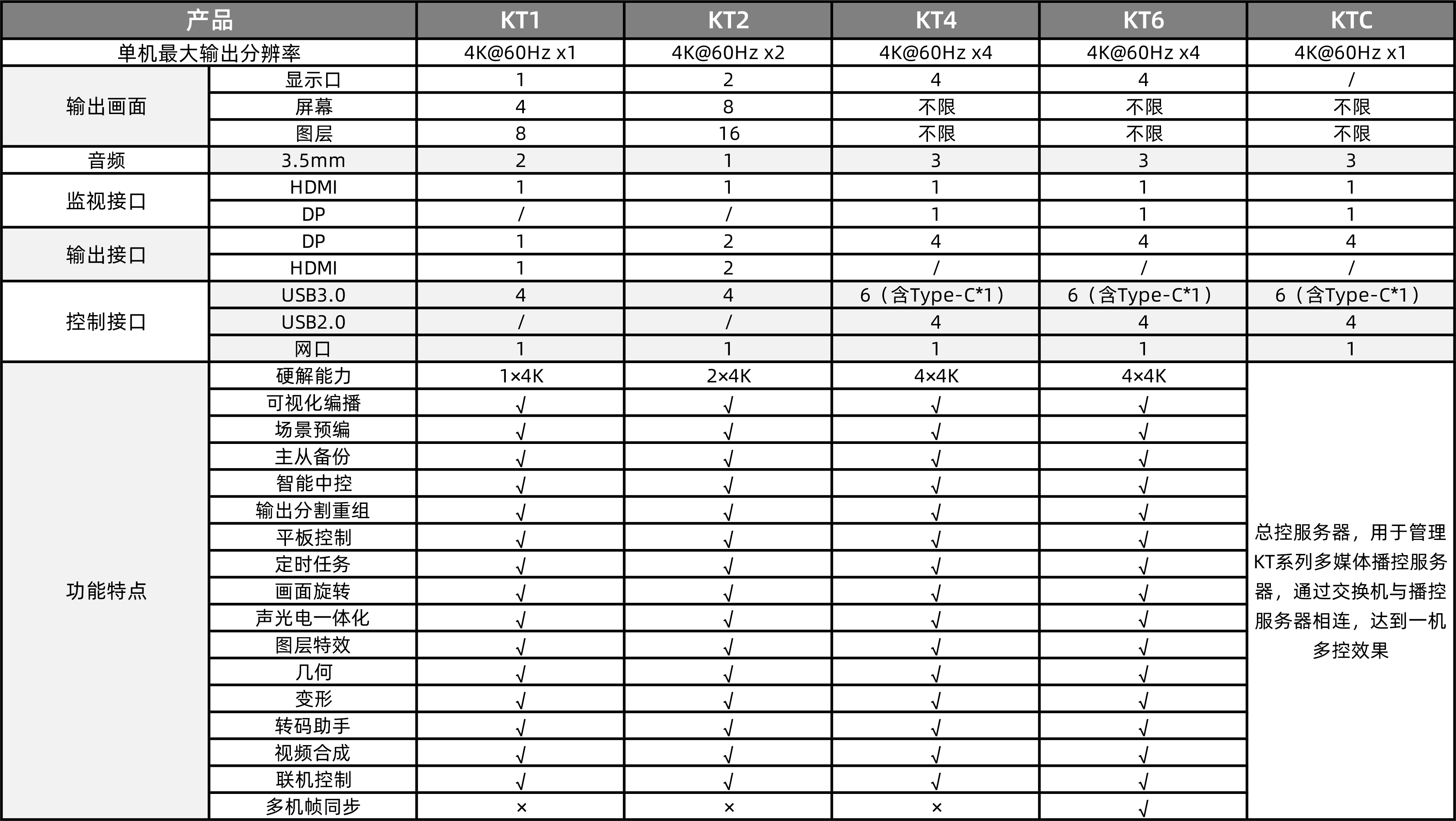 中国·太阳集团tyc86(股份有限公司)-Official website