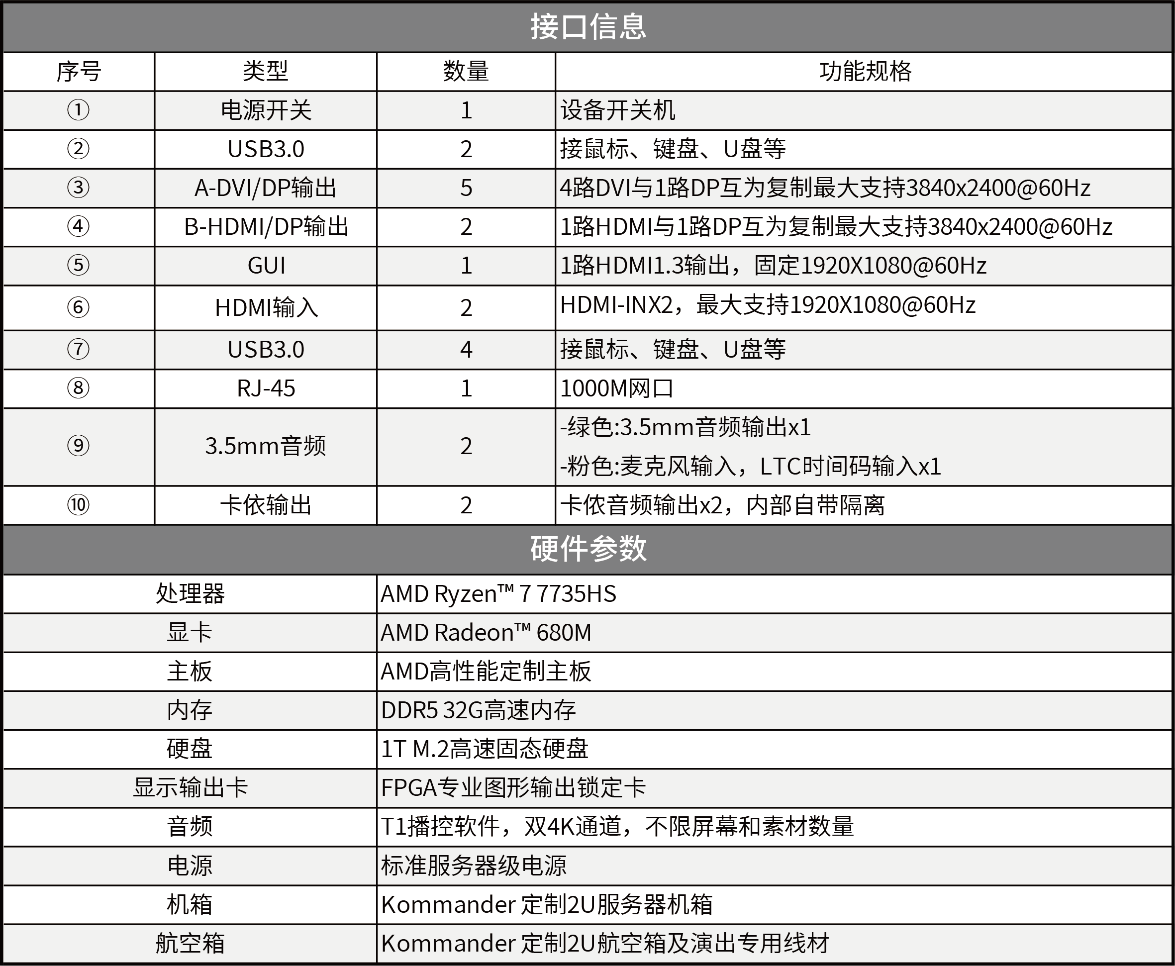 中国·太阳集团tyc86(股份有限公司)-Official website