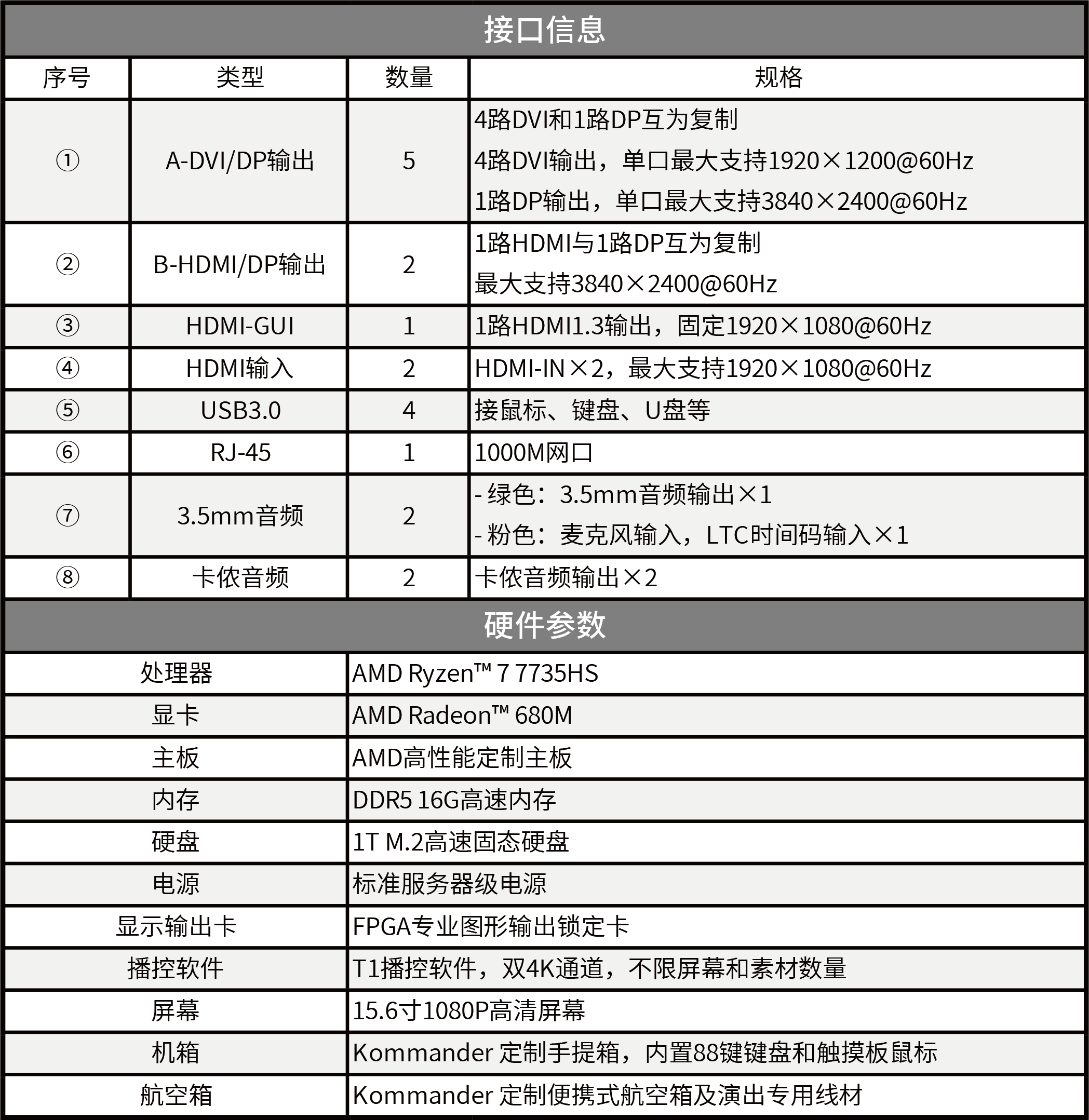 中国·太阳集团tyc86(股份有限公司)-Official website