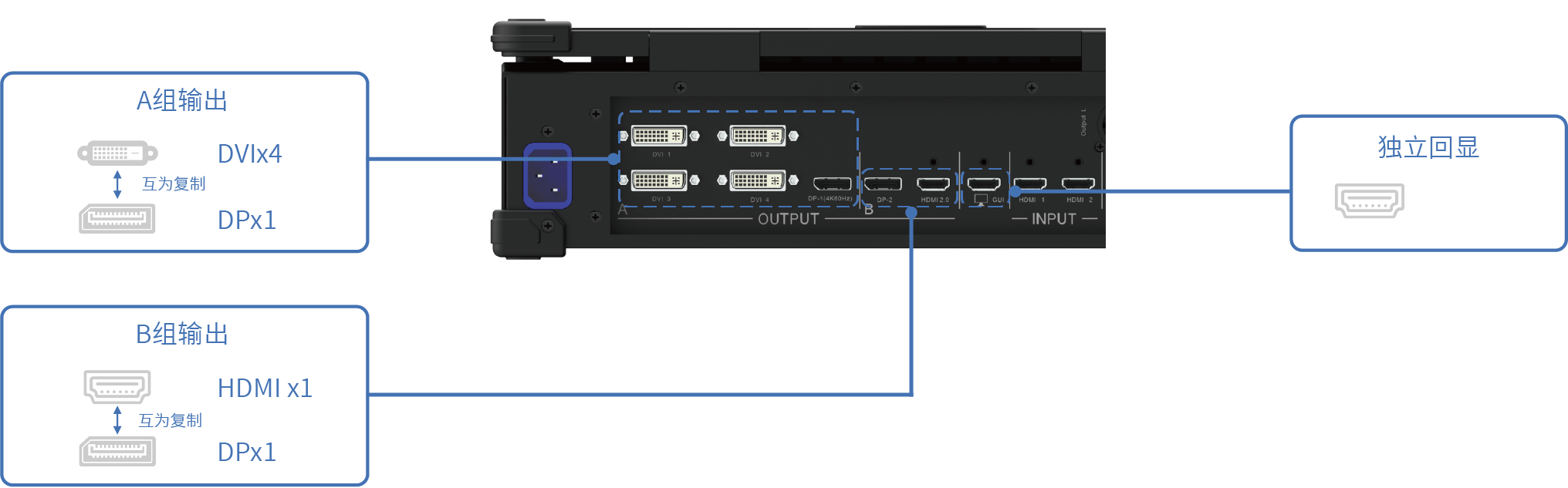 中国·太阳集团tyc86(股份有限公司)-Official website