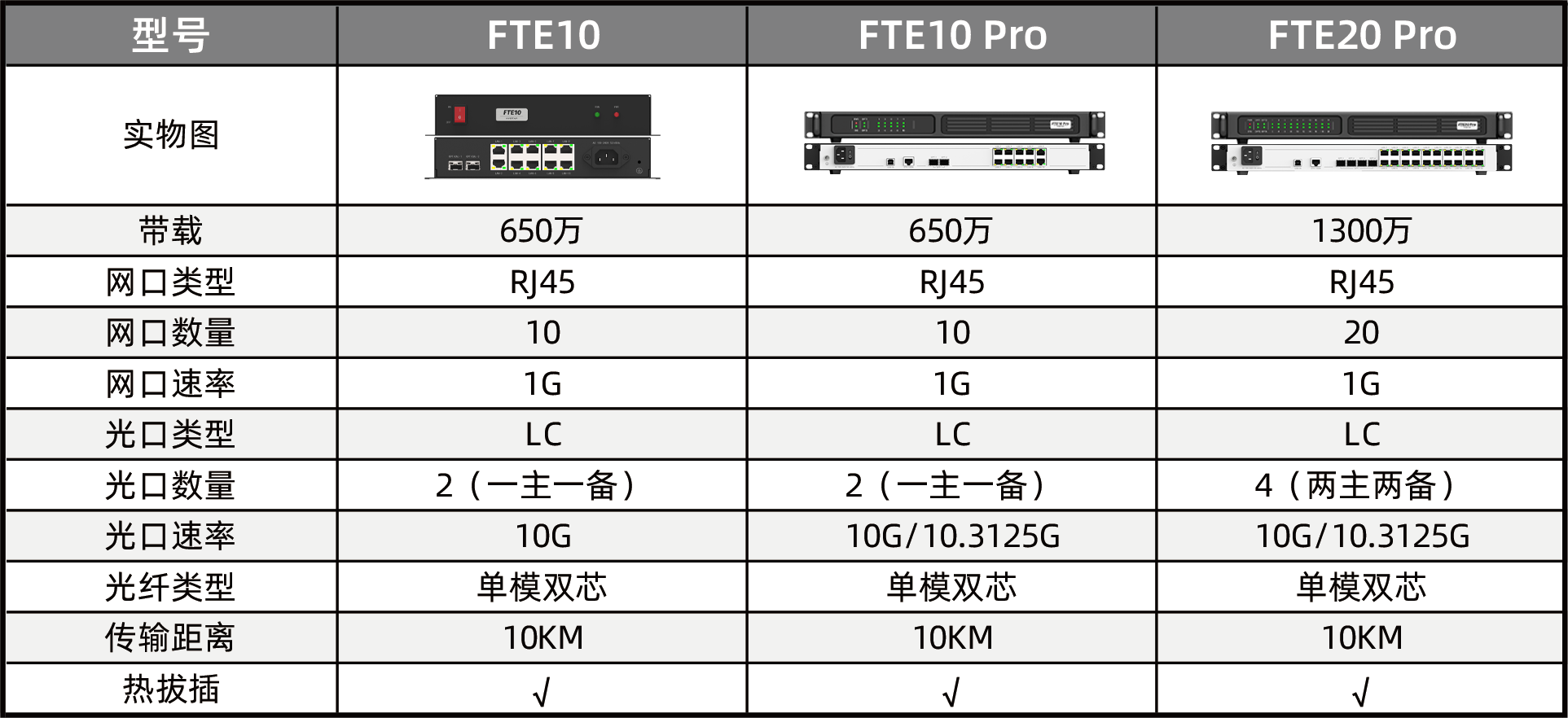 中国·太阳集团tyc86(股份有限公司)-Official website
