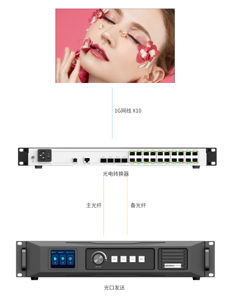 中国·太阳集团tyc86(股份有限公司)-Official website