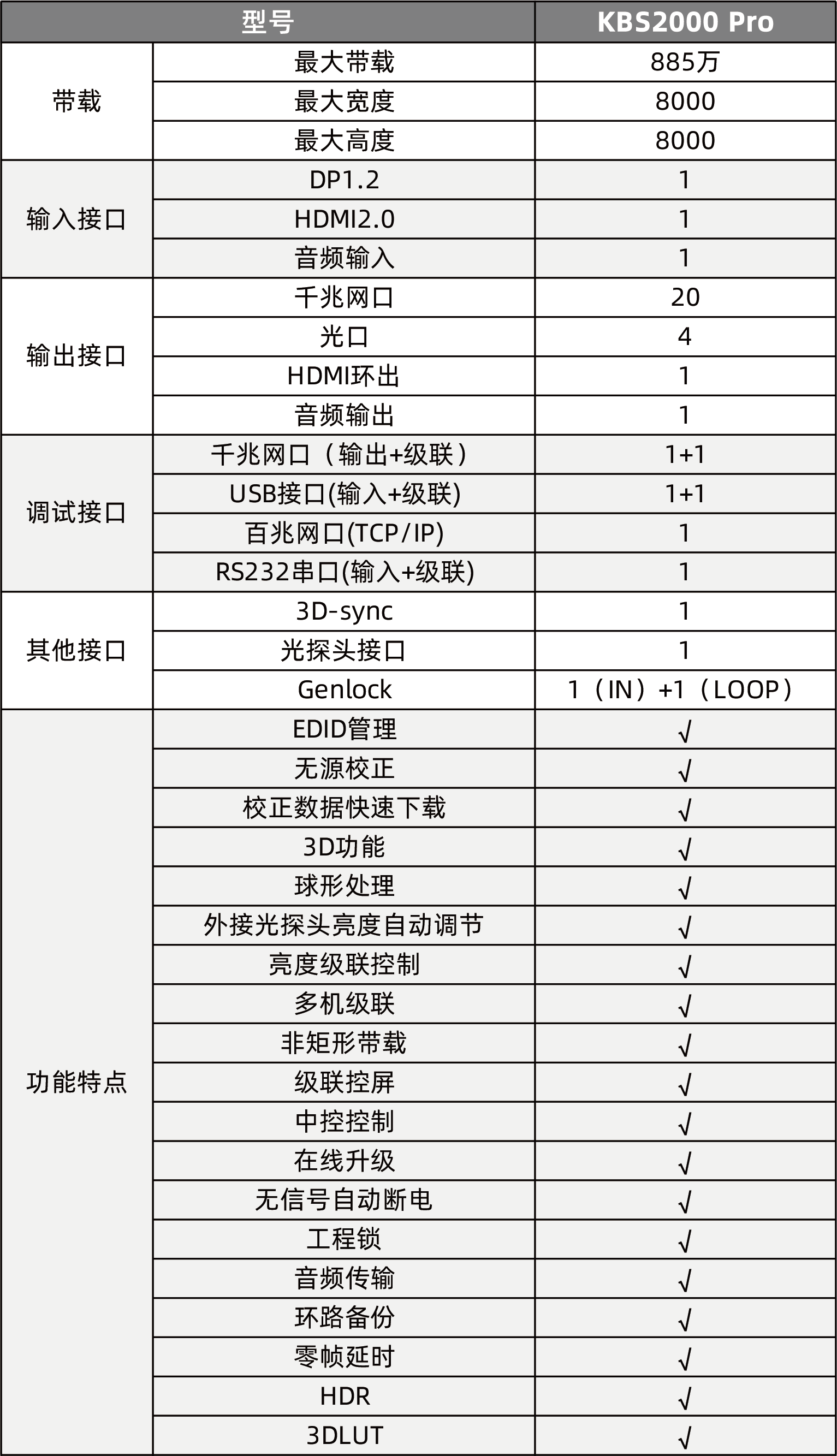 中国·太阳集团tyc86(股份有限公司)-Official website