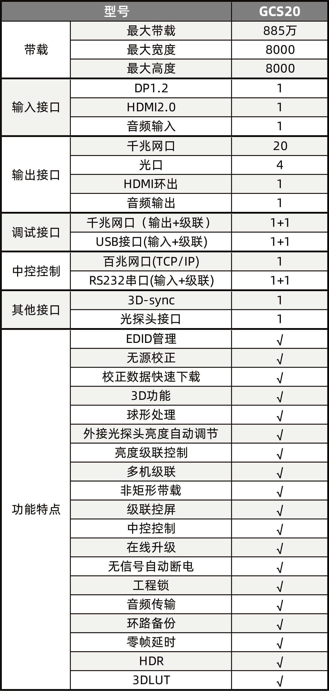 中国·太阳集团tyc86(股份有限公司)-Official website
